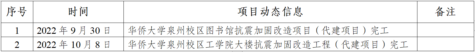 微信截圖_20221102163019.png